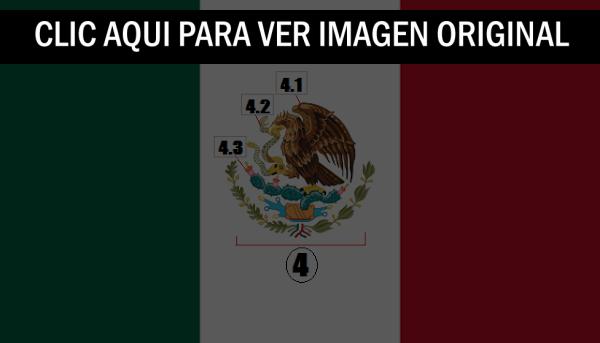 Partes de la bandera de México